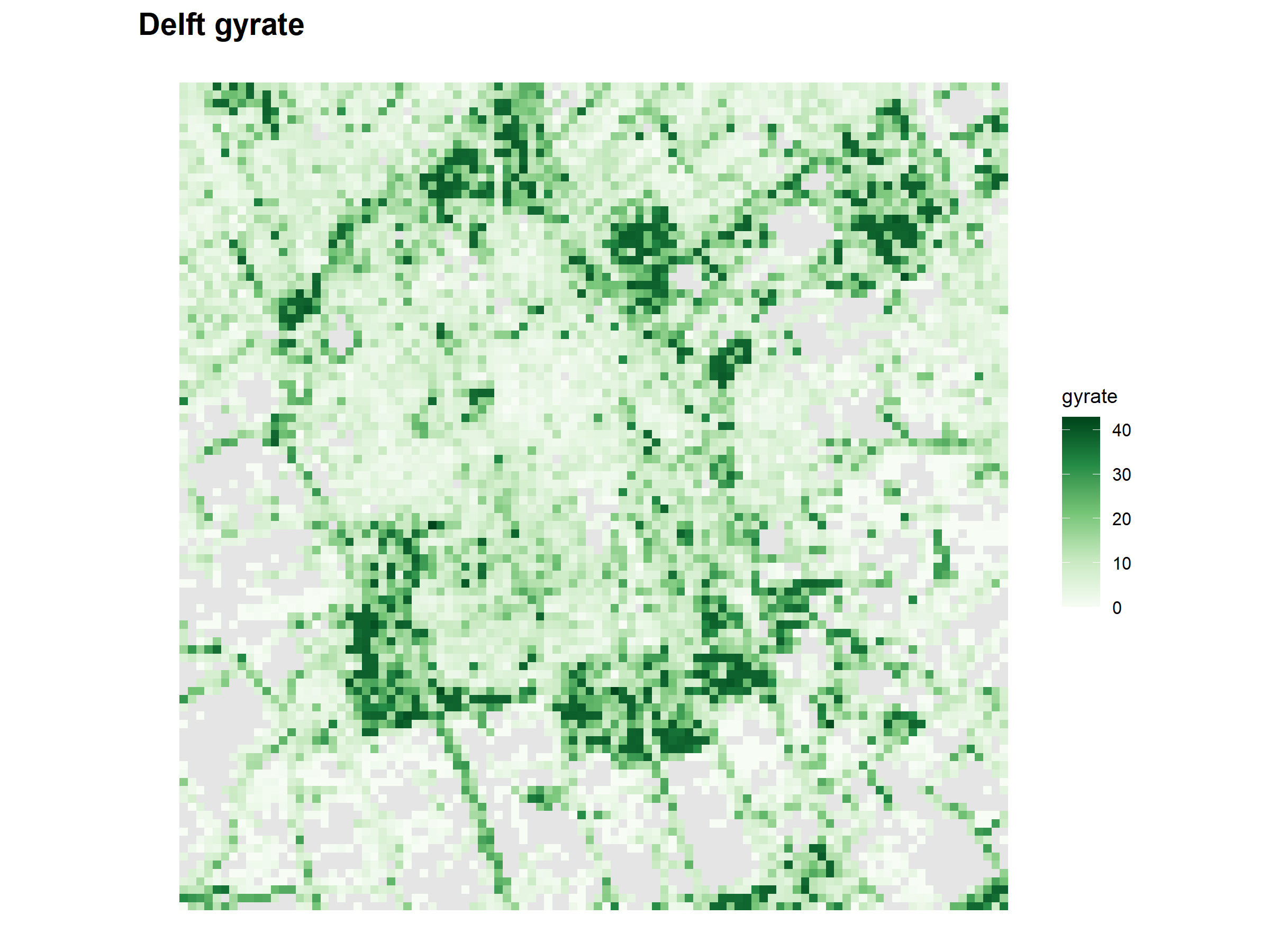 Delft radius of gyration.