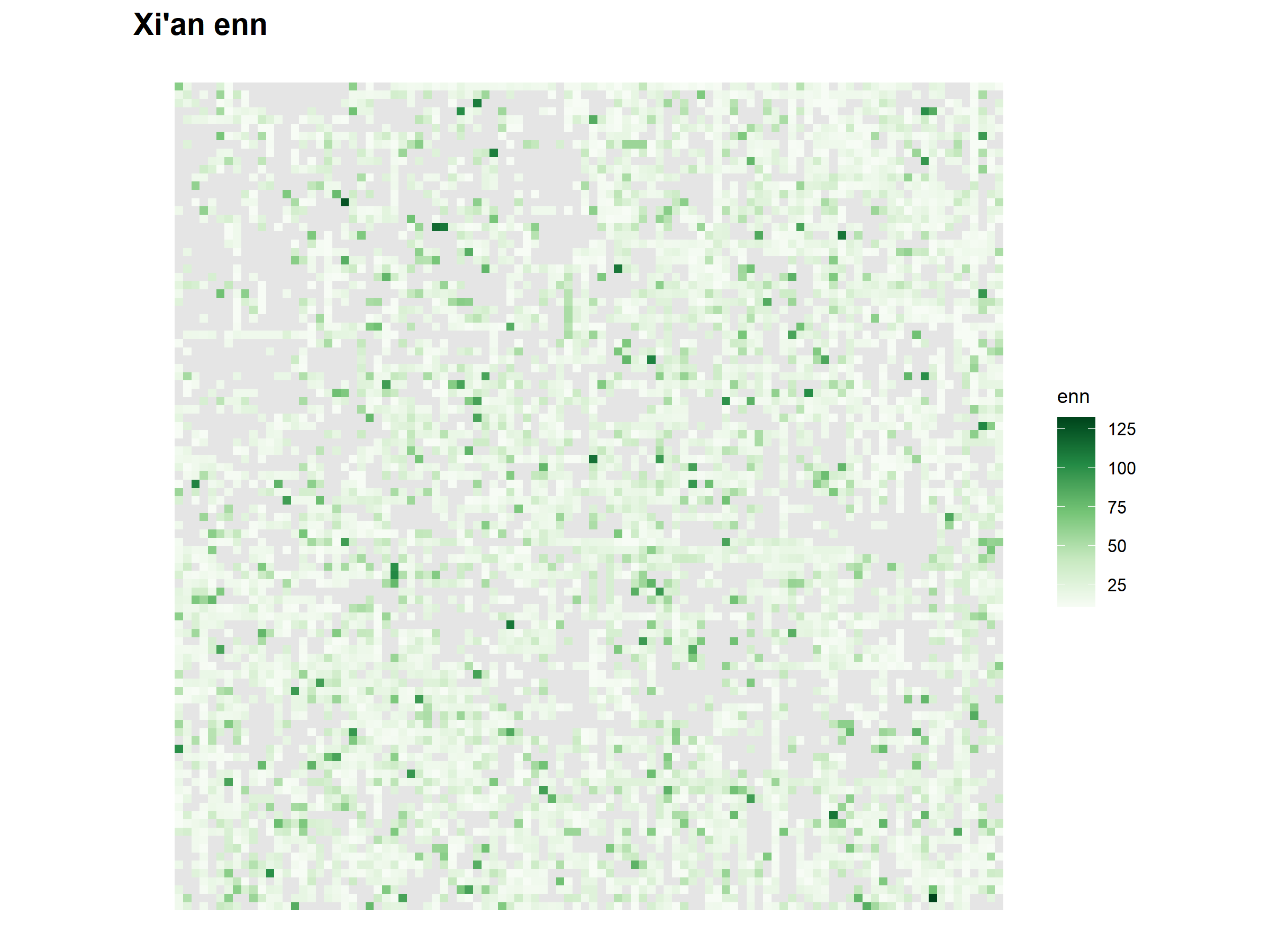 Xi’an nearest-neighbour distance.